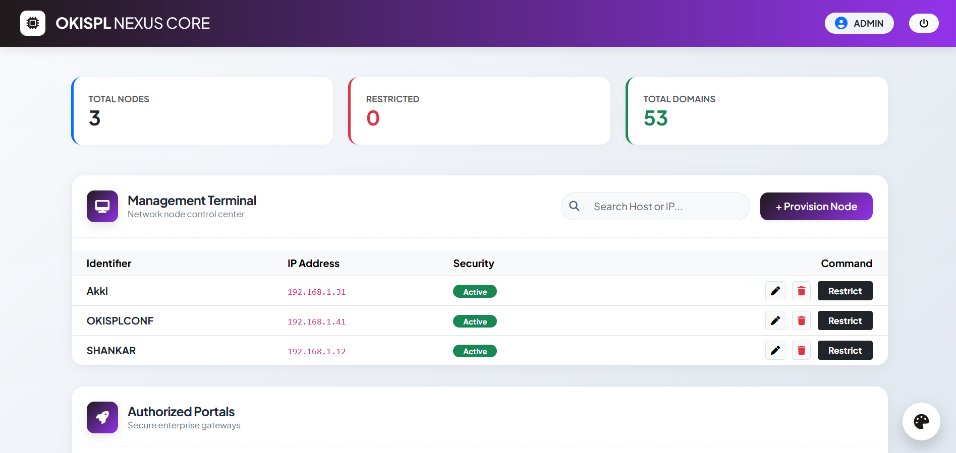 Nexus Core Dashboard Overview